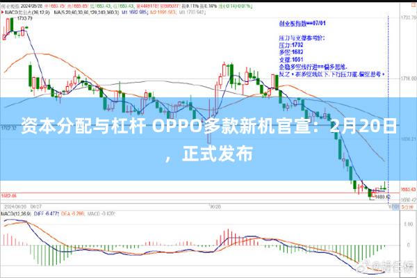 资本分配与杠杆 OPPO多款新机官宣：2月20日，正式发布