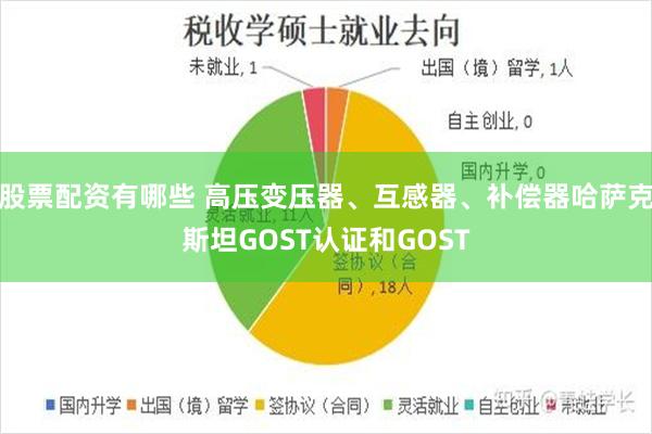 股票配资有哪些 高压变压器、互感器、补偿器哈萨克斯坦GOST认证和GOST