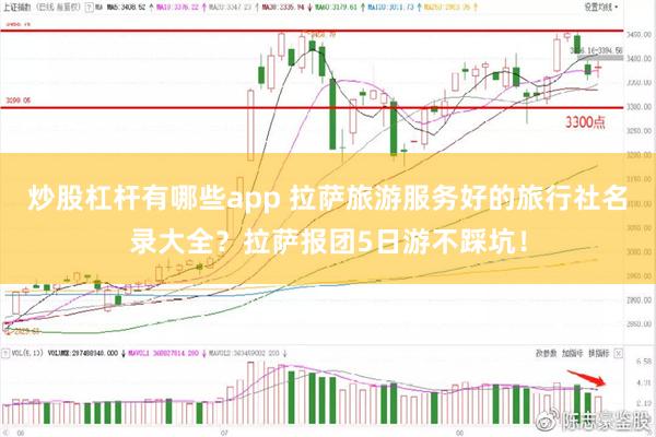 炒股杠杆有哪些app 拉萨旅游服务好的旅行社名录大全？拉萨报团5日游不踩坑！