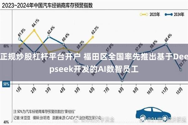 正规炒股杠杆平台开户 福田区全国率先推出基于Deepseek开发的AI数智员工
