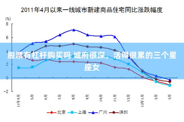 股票有杠杆购买吗 城府很深，活得很累的三个星座女