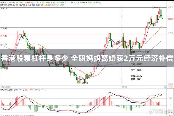 香港股票杠杆是多少 全职妈妈离婚获2万元经济补偿