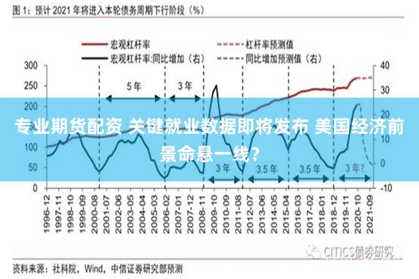 专业期货配资 关键就业数据即将发布 美国经济前景命悬一线？