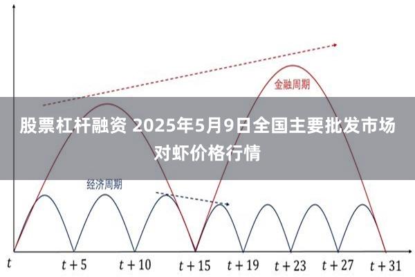 股票杠杆融资 2025年5月9日全国主要批发市场对虾价格行情