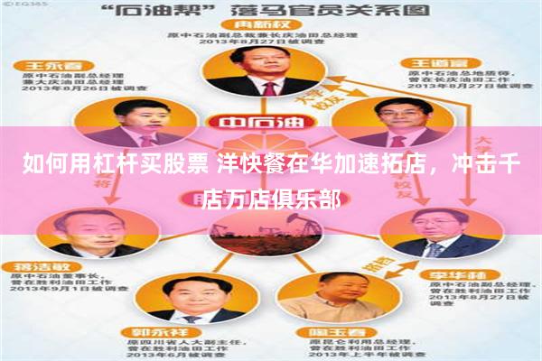 如何用杠杆买股票 洋快餐在华加速拓店，冲击千店万店俱乐部