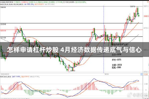 怎样申请杠杆炒股 4月经济数据传递底气与信心