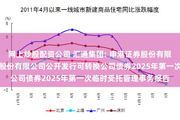 网上炒股配资公司 汇通集团: 申港证券股份有限公司关于汇通建设集团股份有限公司公开发行可转换公司债券2025年第一次临时受托管理事务报告